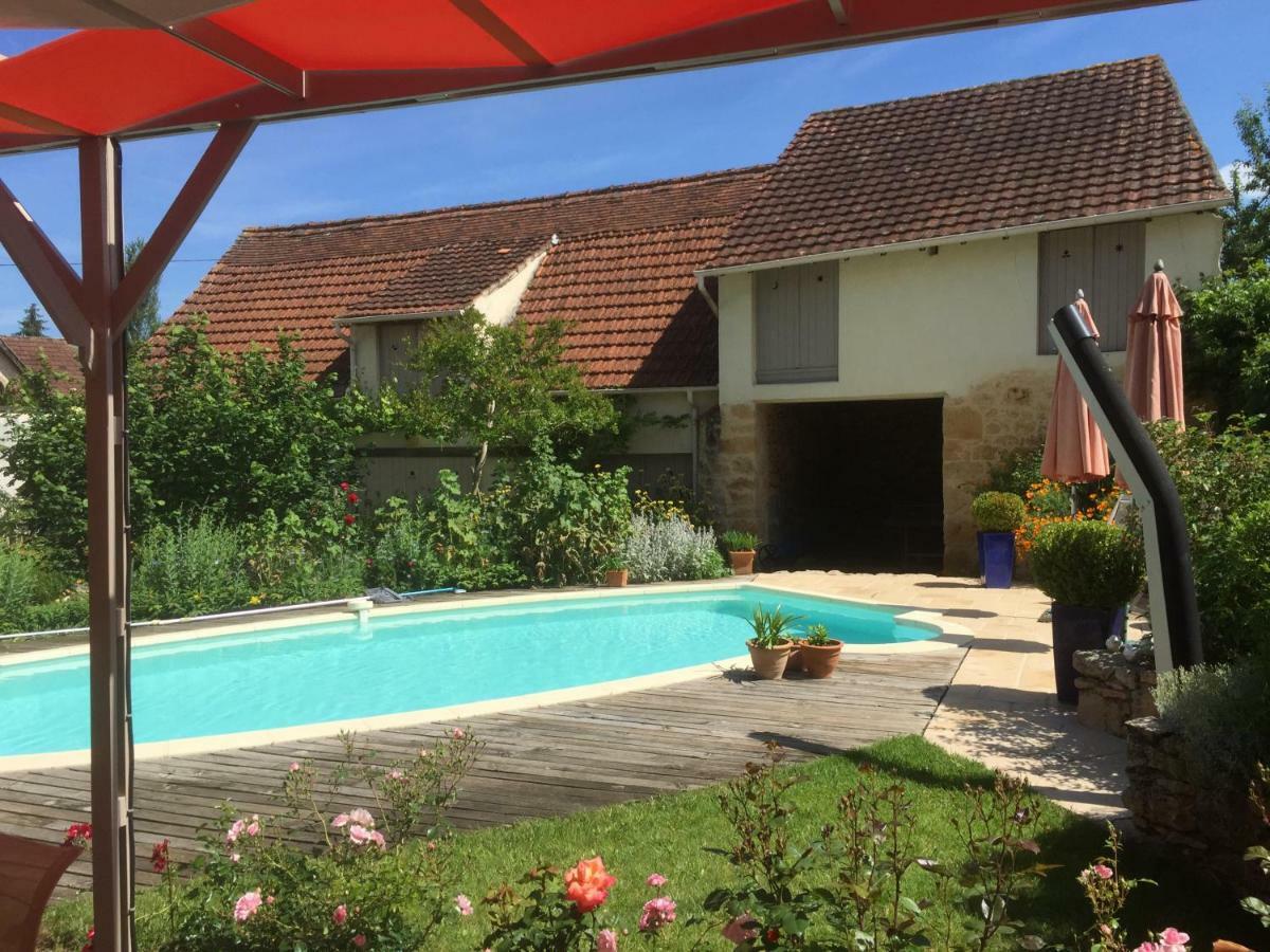 Maison d' hôtes individuelle La Relinquière Milhac Extérieur photo